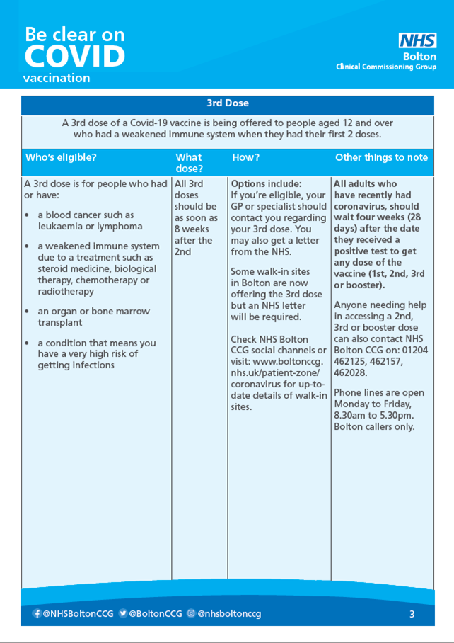 Be clear on COVID 3